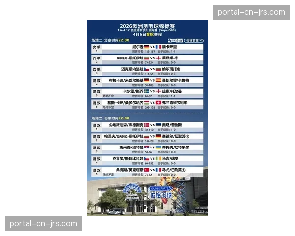 欧足联确认2026-27赛季欧冠扩军至36队后的新赛制细则 欧足联确认2026-27赛季欧冠扩军至36队后的新赛制细则